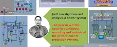 Power System Protection Introduction Video Series (Free)